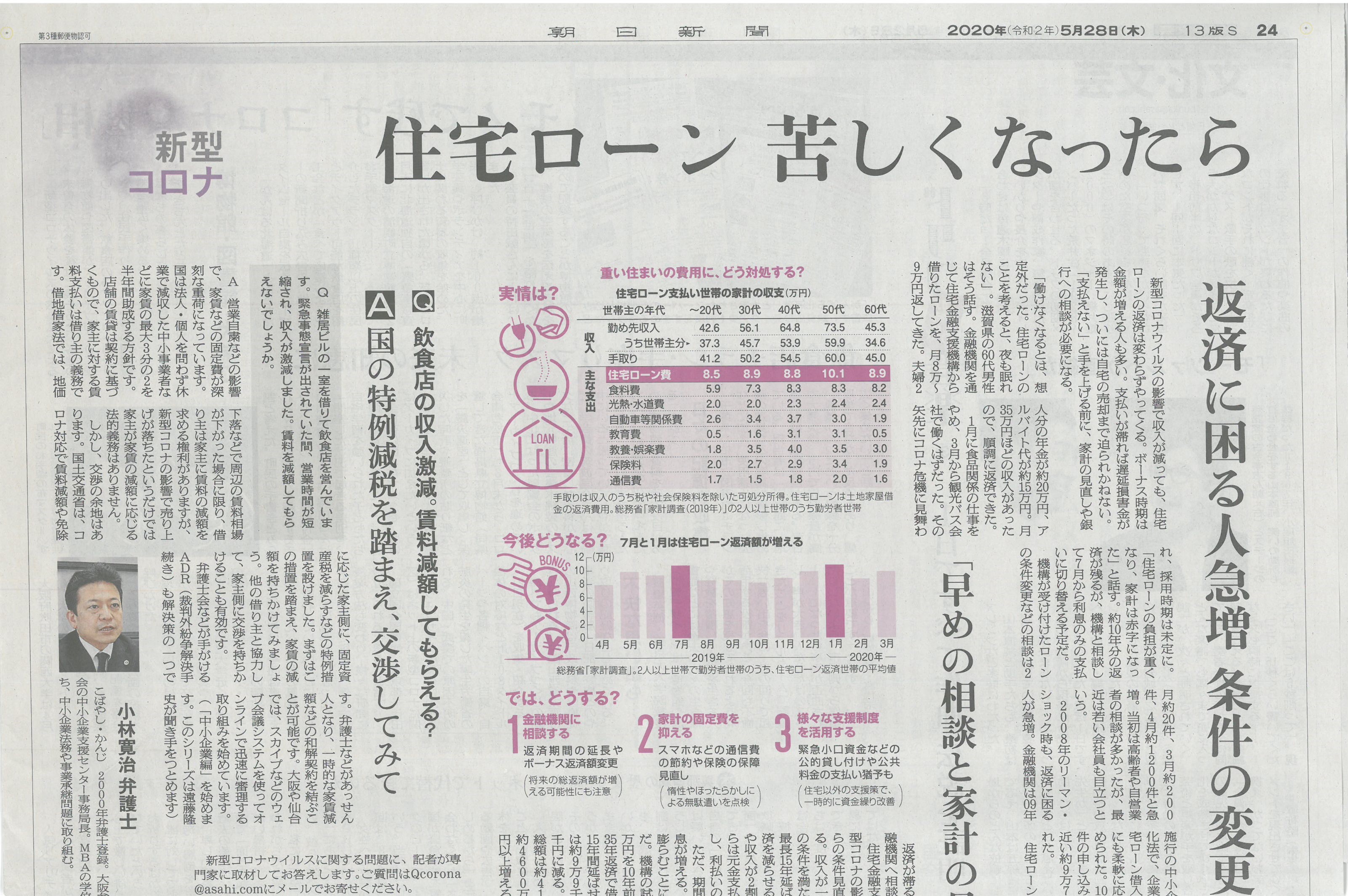 朝日新聞朝刊 住宅ローン 苦しくなったら 住宅ローンのお悩み 任意売却 競売のご相談は住宅ローン問題支援ネット