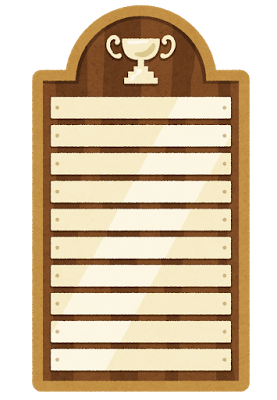 champion_board